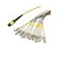 MPM12OM5-LCR-3 MPM12OM5-LCR-3