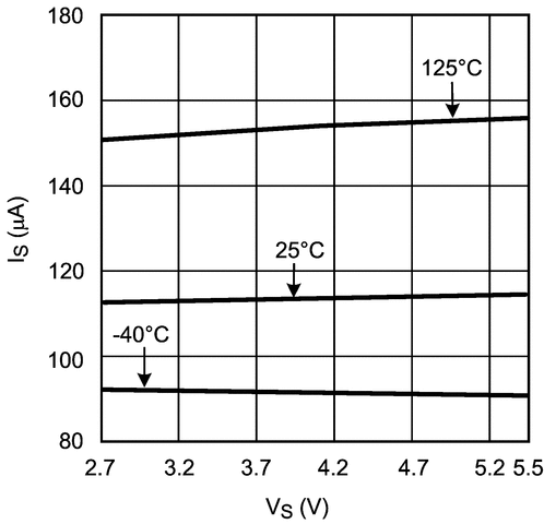 LMV654 product image