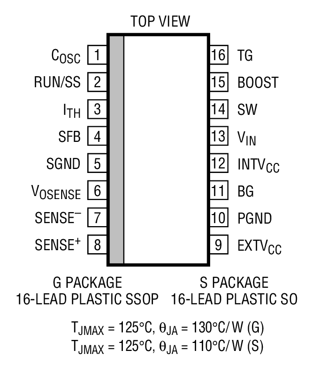 LTC1435 product image