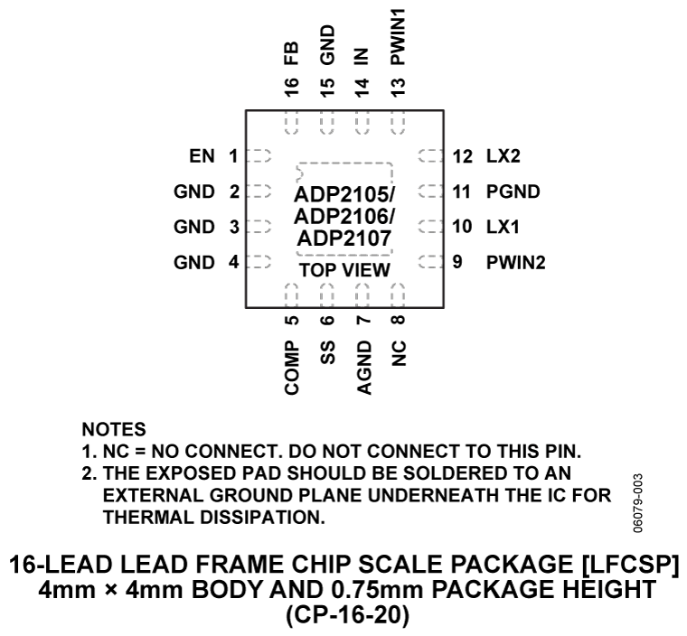 ADP2105 product image