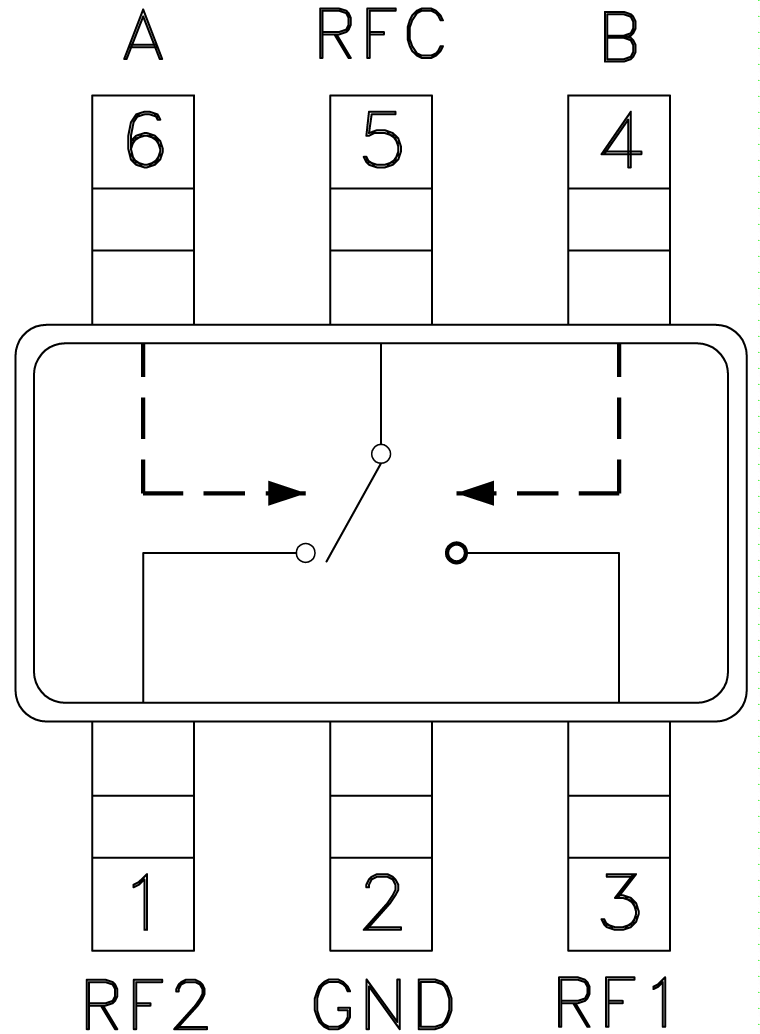 HMC544A product image