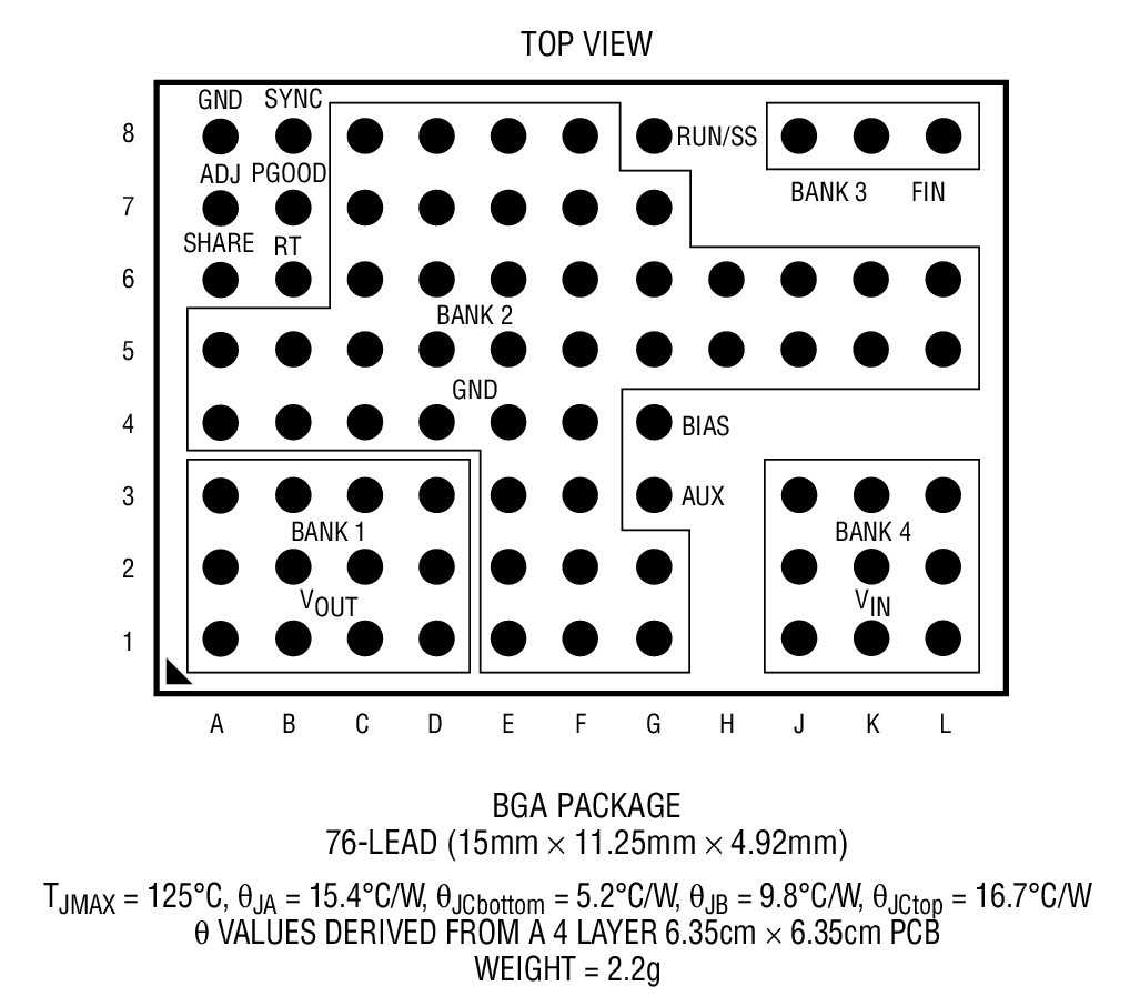 LTM8033 product image