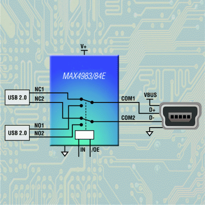 MAX4983 product image