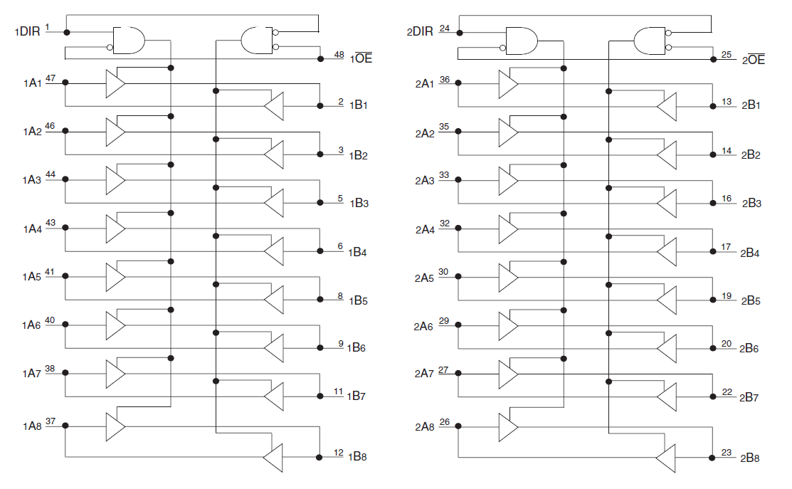 74ALVCHR162245 product image