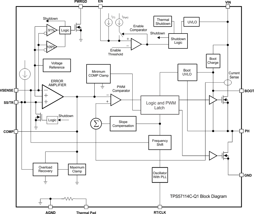 TPS57114C-Q1 product image