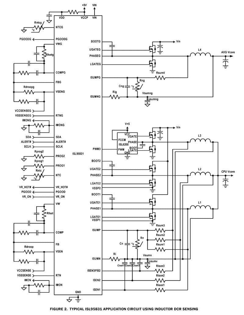 ISL95831 product image