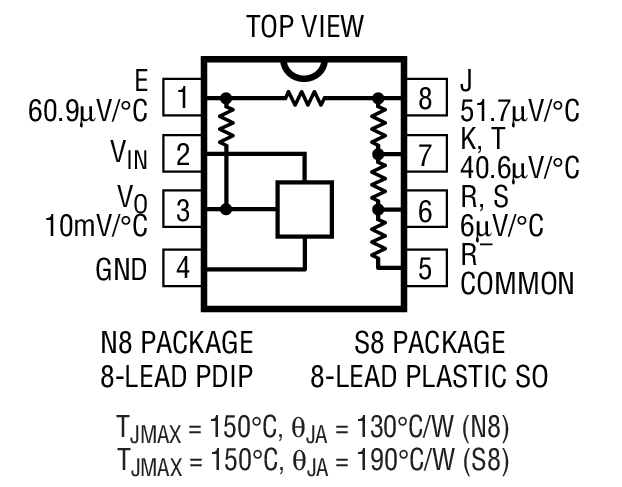 LT1025 product image