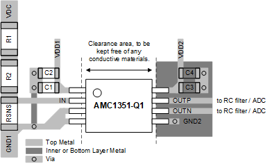 AMC1351-Q1 product image