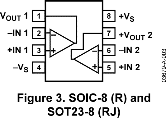 AD8030 product image
