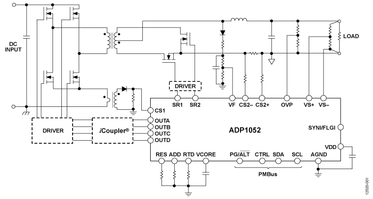 ADP1052 ADP1052