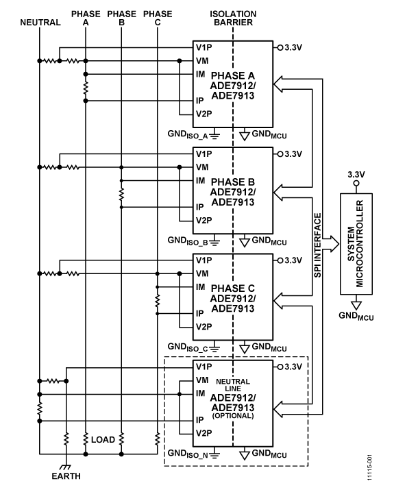 ADE7912 product image