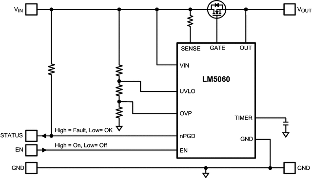 LM5060-Q1 product image