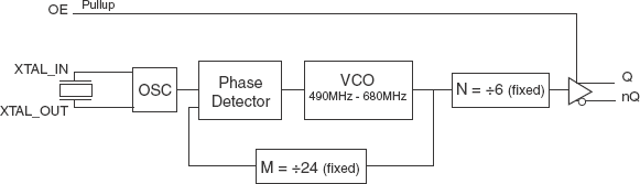 844011