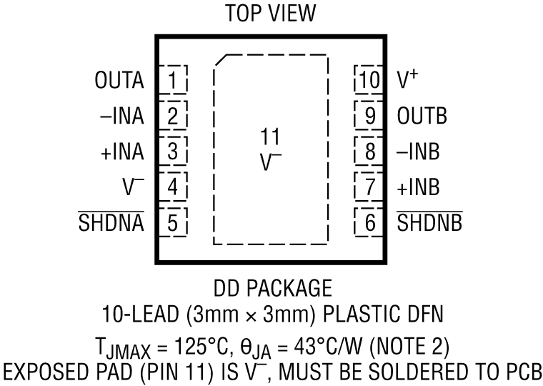 LTC6228 product image