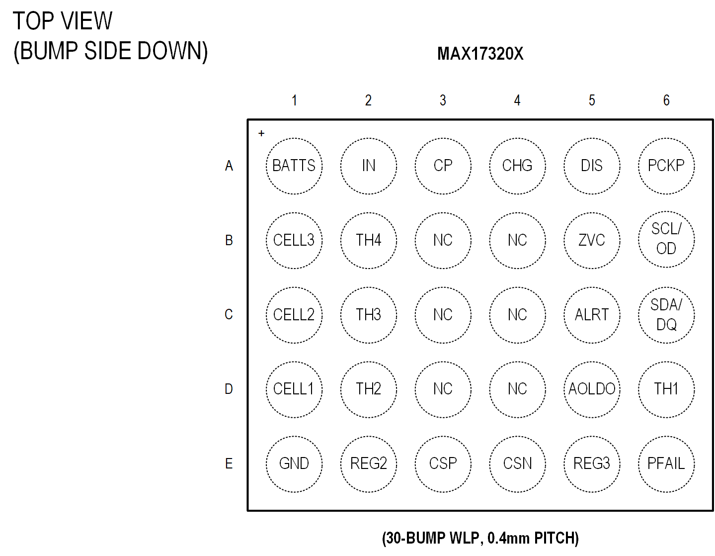 MAX17320 product image
