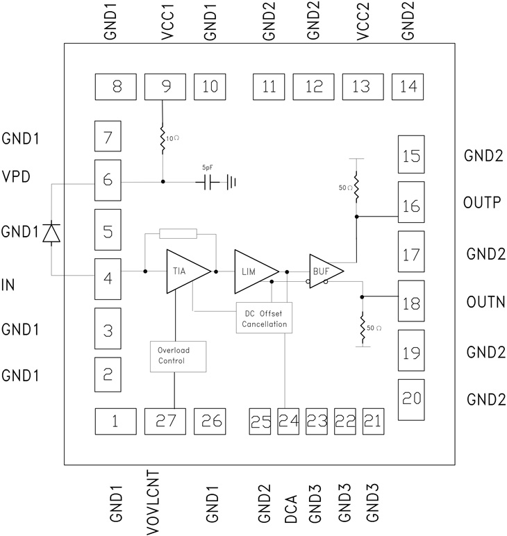 HMC659-Die product image