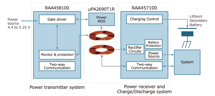 RAA457100GBM product image