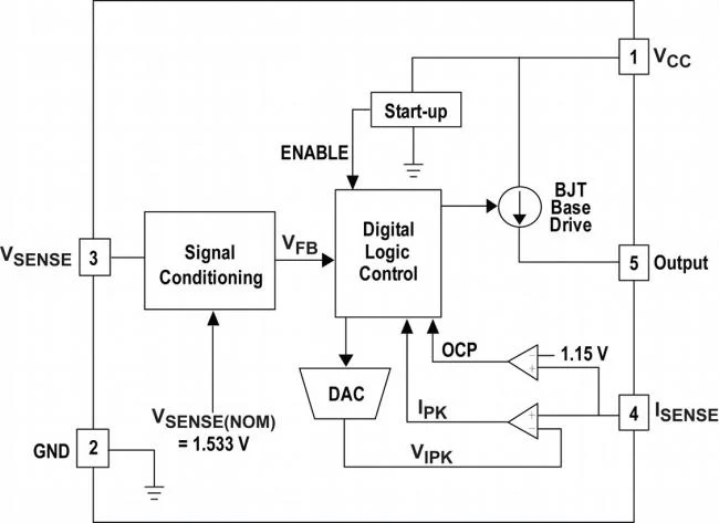iW1706 Functional Block Diagram iW1706 Functional Block Diagram