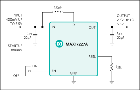 MAX17227 product image