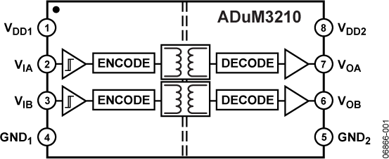 ADUM3210 product image