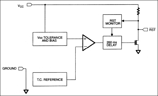 DS1233A product image