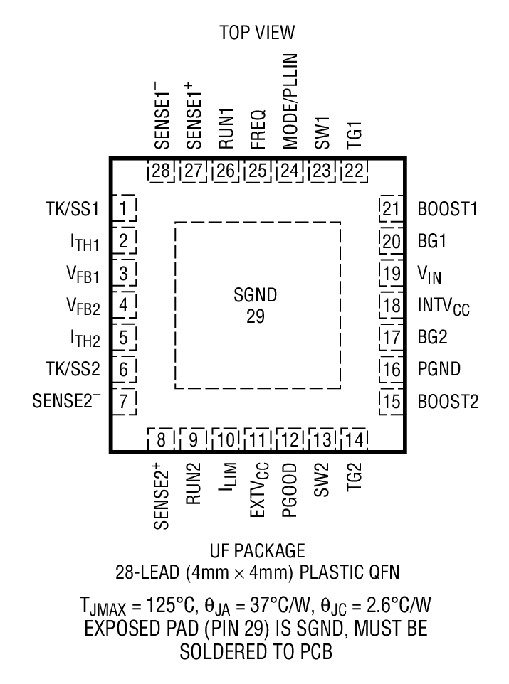 LTC3869 product image