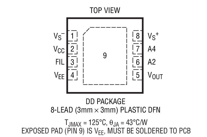 LT6100 product image