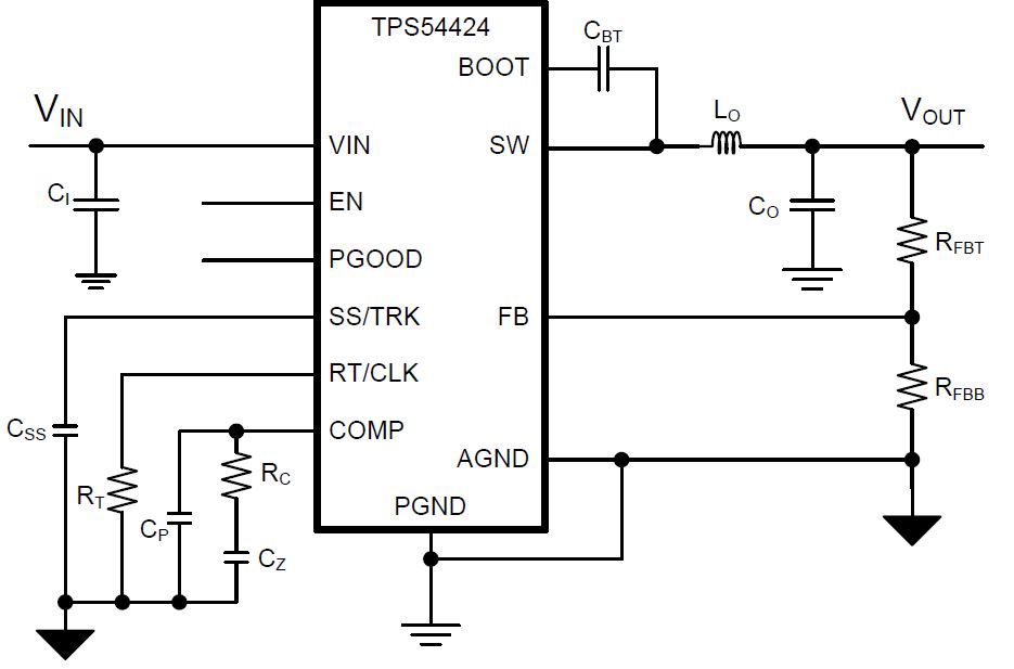 TPS54424 product image