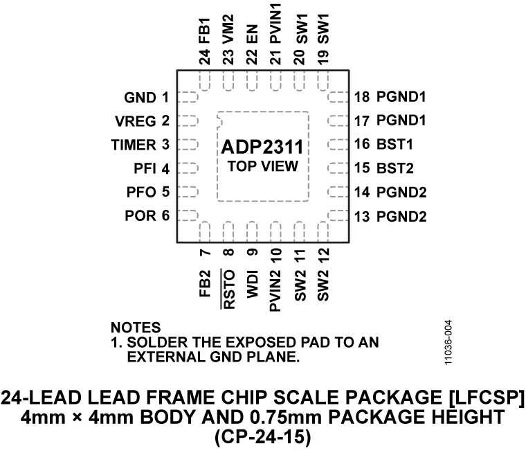 ADP2311 product image