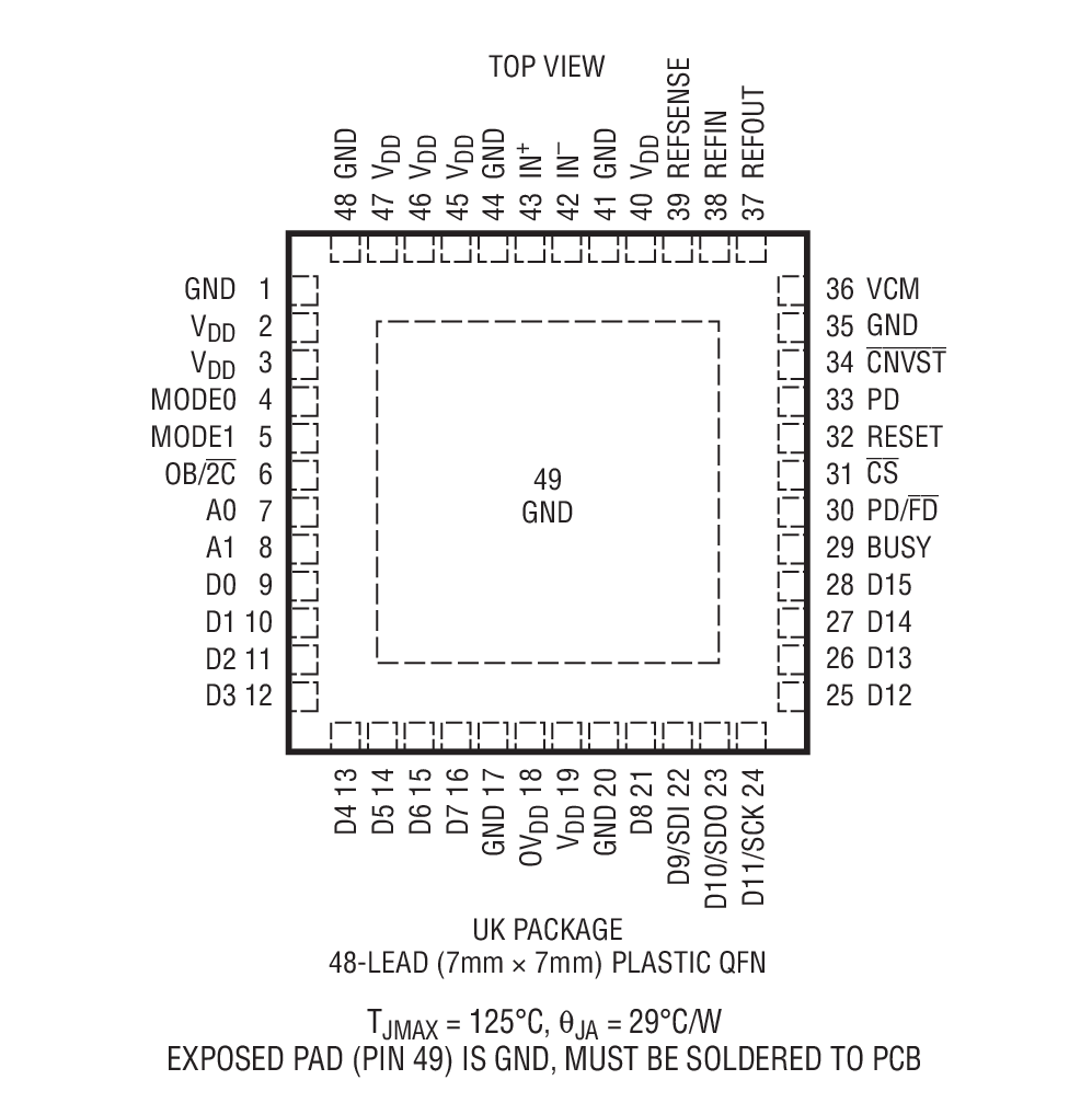 LTC2389-16 product image