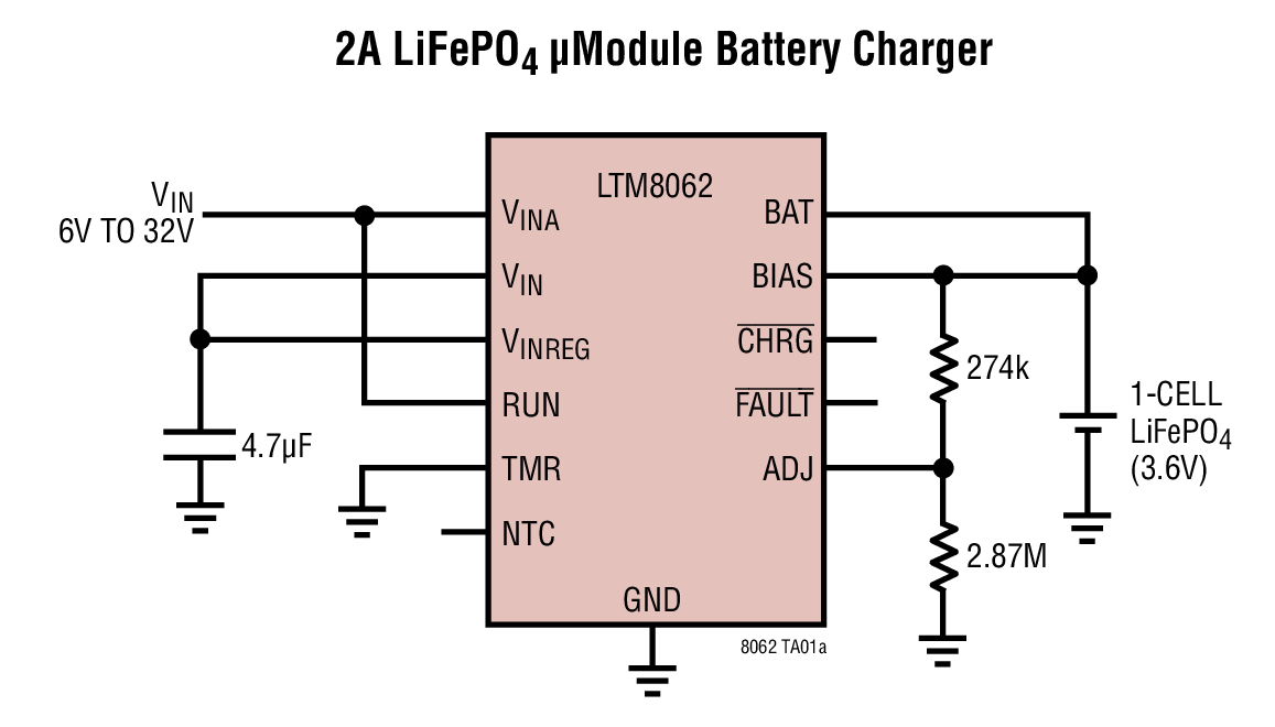 LTM8062 product image