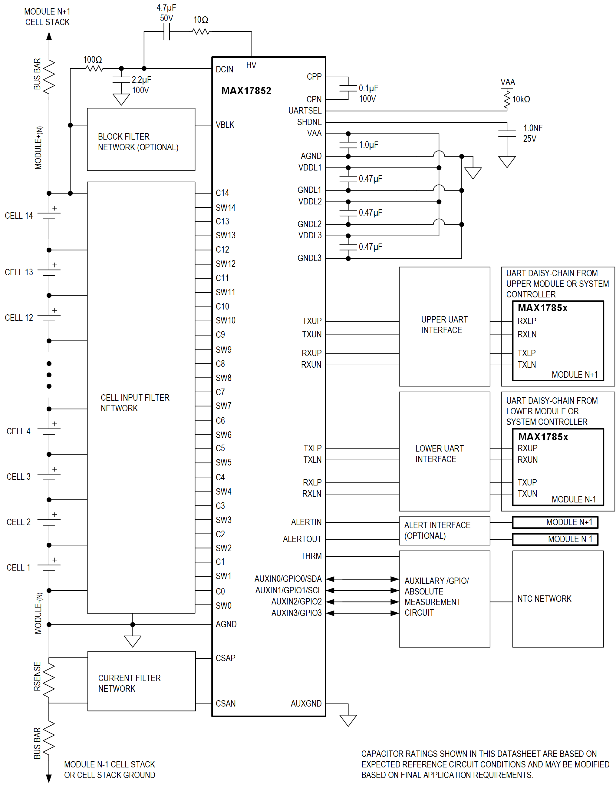 MAX17852 product image