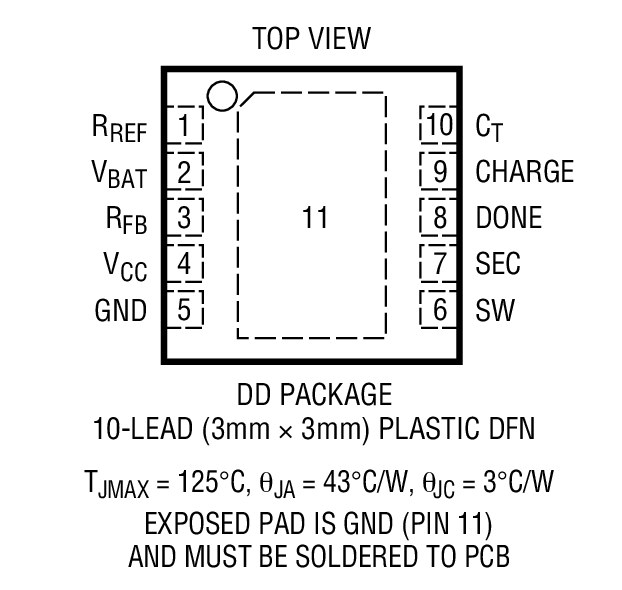 LT3420 product image