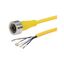 TRG820-C2Y-2M TRG820-C2Y-2M
