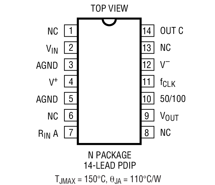 LTC1064-2 product image