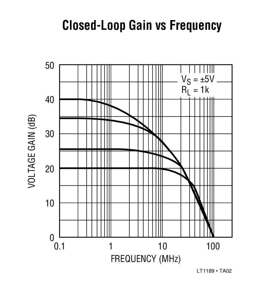 LT1189 product image