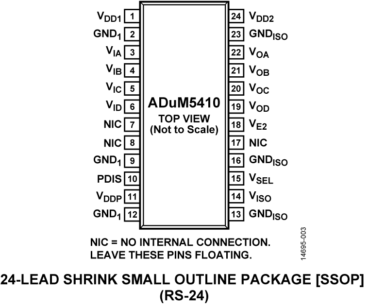 ADuM5410 product image