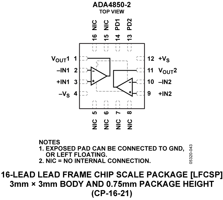 ADA4850-2 product image