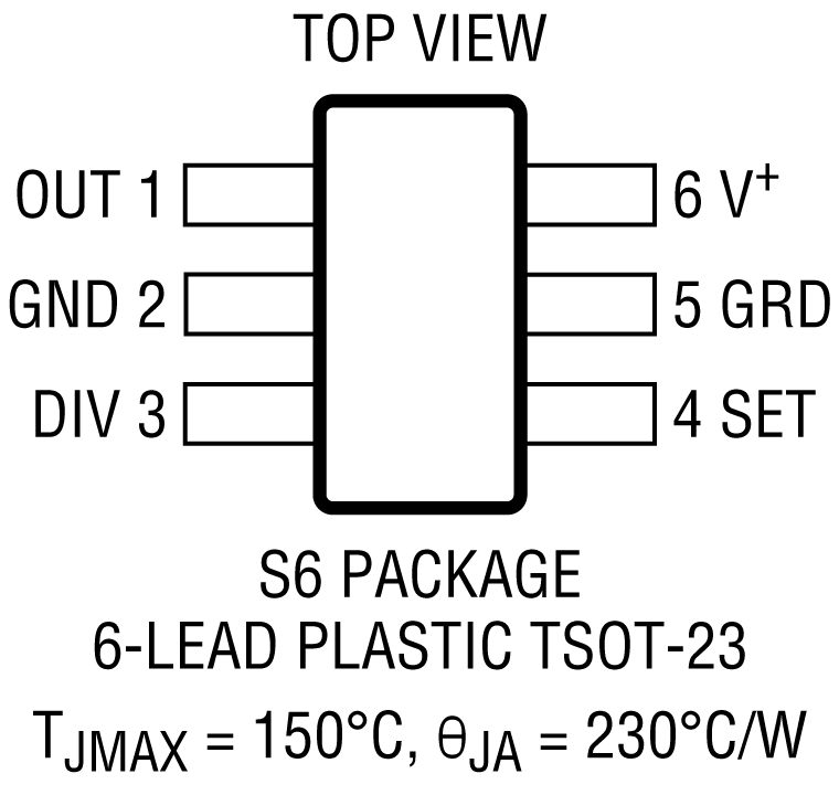 LTC6906 product image