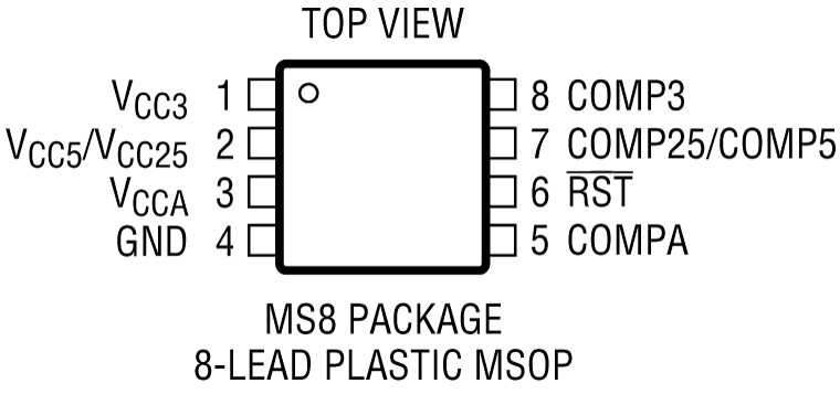 LTC1728 product image