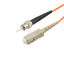 FCA-M2SZ-SCSC-01M FCA-M2SZ-SCSC-01M