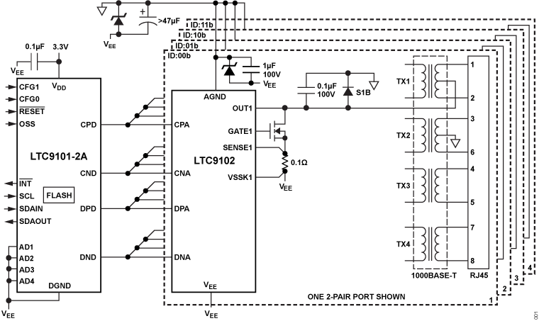 LTC9101-2A product image