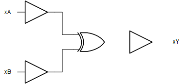 SN74LV4T86-EP product image