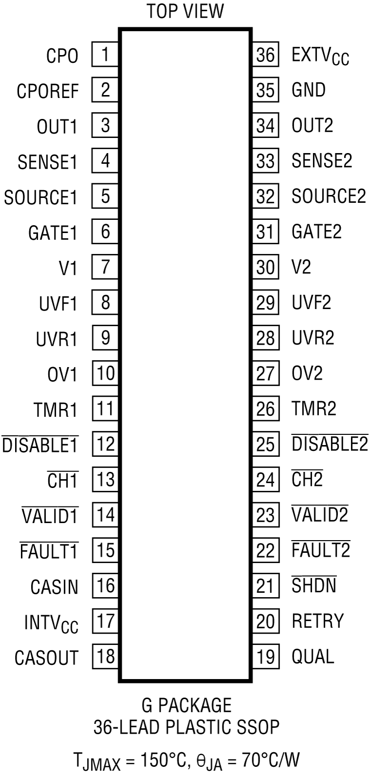 LTC4421 product image
