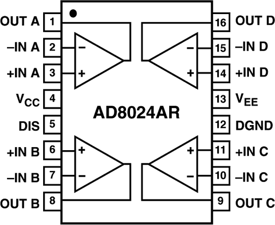 AD8024 product image