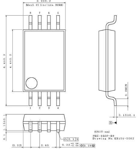 Product dimension image