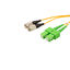FCA-SAFU-DPS2Z-02 FCA-SAFU-DPS2Z-02