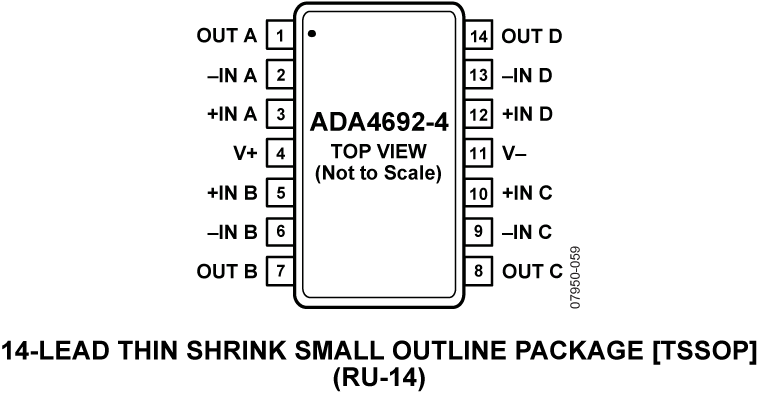 ADA4692-2 product image