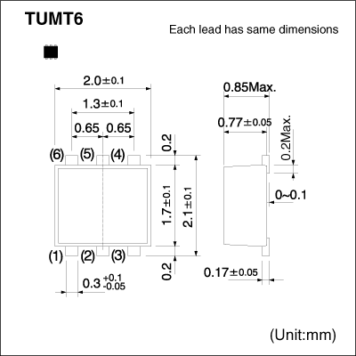 Product dimension image