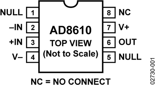 AD8610 product image